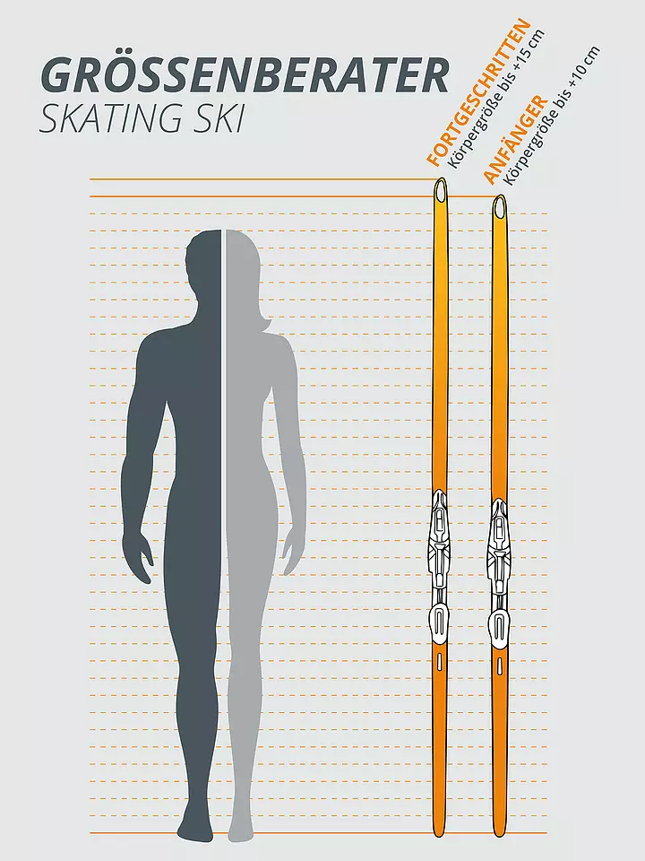 ROSSIGNOL | Langlaufski X-IUM Skating WCS S2-IFP 19/20 | 999